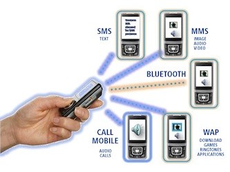 Must-have mobile communications statistics for 2011- and beyond